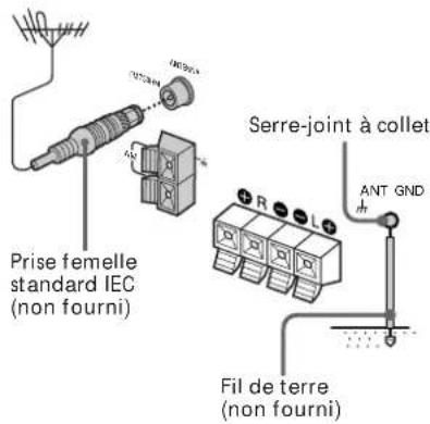 SONY MHCC20 - Antenne FM - 1
