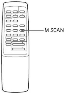 SONY MHCC20 - — Pesquisa musical - 1