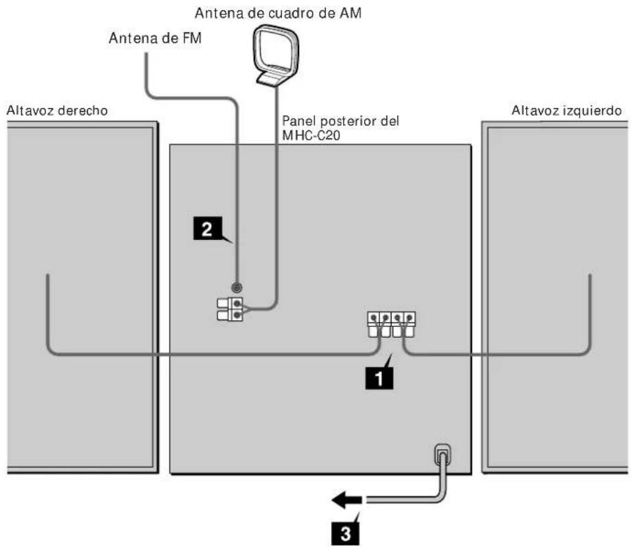 SONY MHCC20 - Paso 1: Instalación del sistema - 1