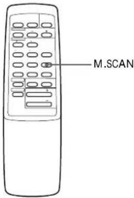 SONY MHCC20 - - Exploración de canciones - 1