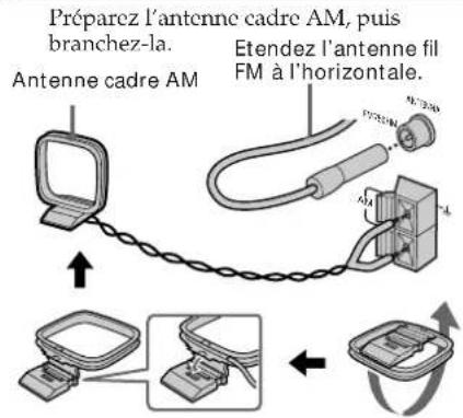 SONY MHCC20 - Raccordez les antennes FM et AM. - 1