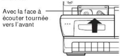 SONY MHCC20 - Lecture d'une cassette - 2