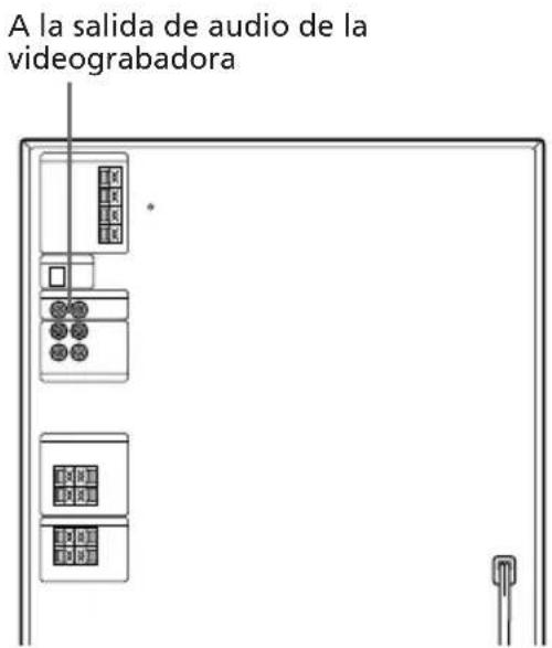 SONY LBTXB44 - Conexión de una videograbadora - 1
