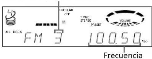 SONY LBTXB44 - — Sintonización programada - 4