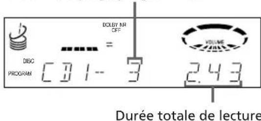 SONY LBTXB44 - — Lecture programmée - 5