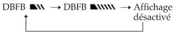 SONY LBTXB44 - Pour renforcer les graves (DBFB) (LBT-D390/G5500/XB33/XB33K/XB50 uniquement) - 1
