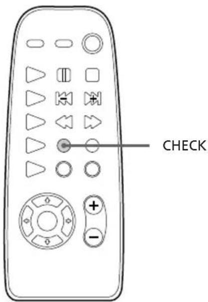 SONY LBTXB44 - 2 1 P13 - 4
