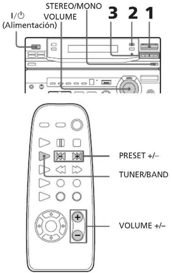 SONY LBTXB44 - — Sintonización programada - 1