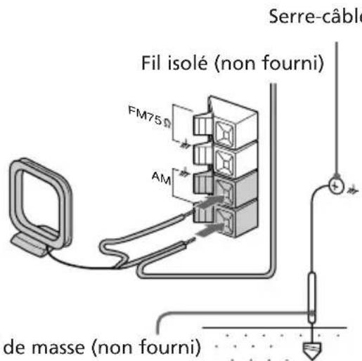 SONY LBTXB44 - Sur les autres modèles - 1