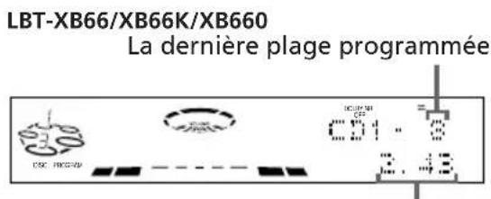SONY LBTXB44 - — Lecture programmée - 6