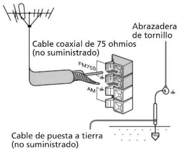 SONY LBTXB60 - Antena de FM - 2