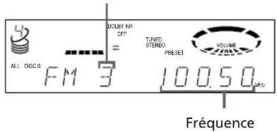 SONY LBTXB60 - Enregistrement à partir de la radio - 2
