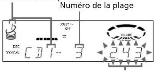 SONY LBTXB60 - — Enregistrement programmé - 3