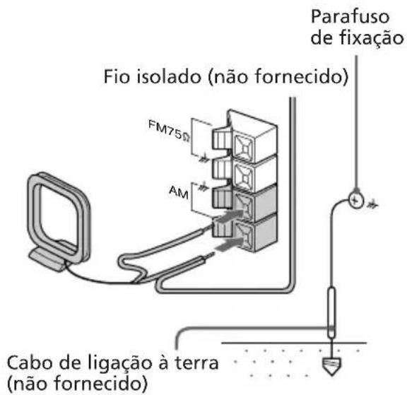 SONY LBTXB60 - Modelo europeu - 2