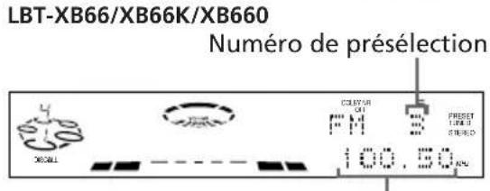 SONY LBTXB60 - — Syntonisation des présélections - 6