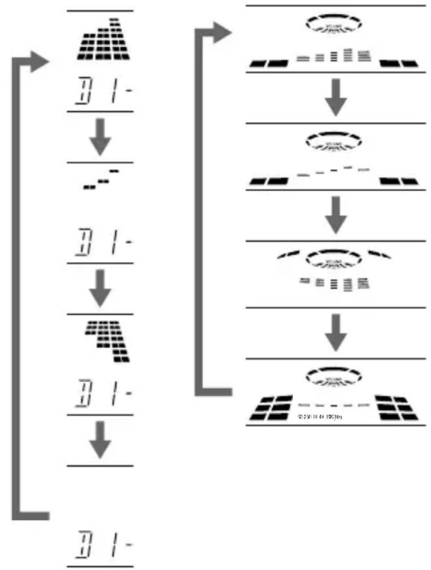 SONY LBTXB60 - Para alterar o visor do equalizador - 1