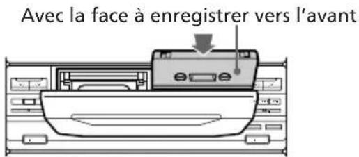 SONY LBTXB60 - — Enregistrement de CD synchronisé - 2