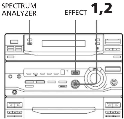 SONY LBTXB60 - Sélection du champ sonore - 1