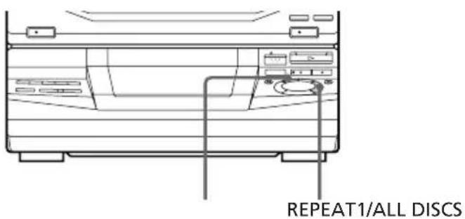 SONY LBTXB60 - — Reprodução repetitiva - 1