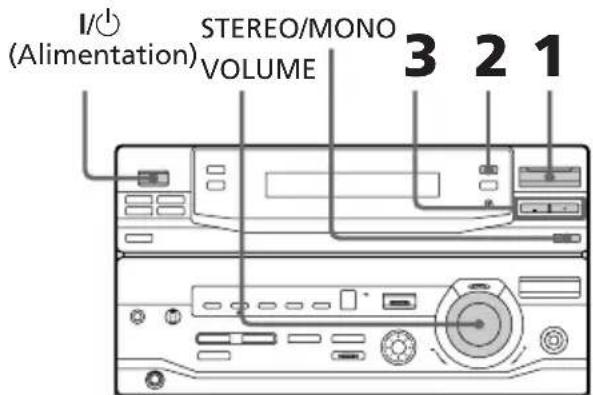 SONY LBTXB60 - — Syntonisation des présélections - 1