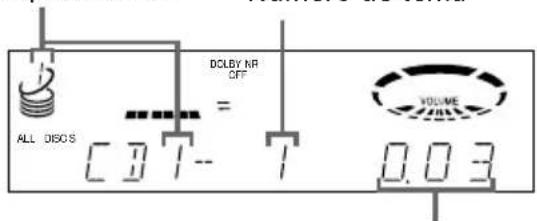 SONY LBTXB60 - — Reproducción normal - 3