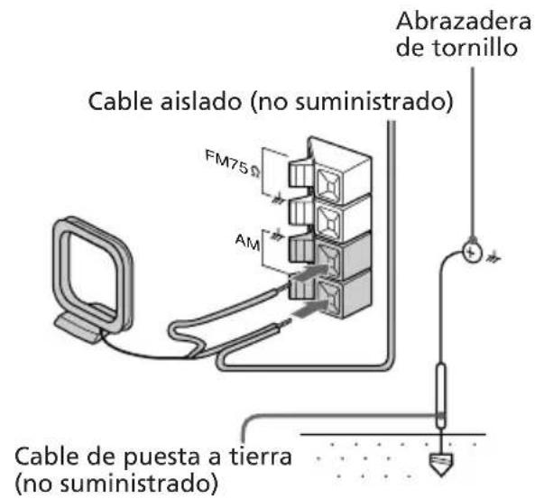 SONY LBTXB60 - Antena de AM - 2
