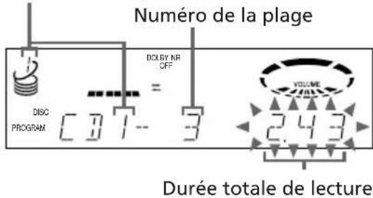 SONY LBTXB60 - — Lecture programmée - 3
