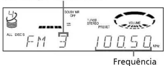 SONY LBTXB60 - — Sintonização pré-memorizada - 3