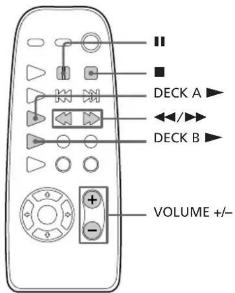 SONY LBTXB66 - Lecture d'une cassette - 2