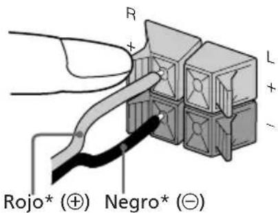SONY LBTXB66 - Conecte los altavoces. - 1