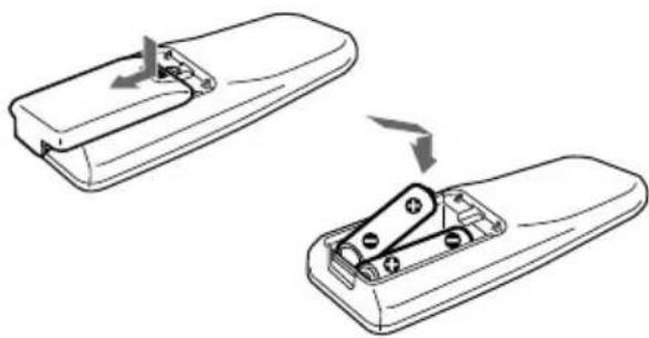 SONY LBTXB66 - Introduzir duas pilhas de tamanho AA (R6) no telecomando - 1