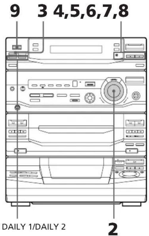 SONY LBTXB66 - — Programmateur d'éveil - 1