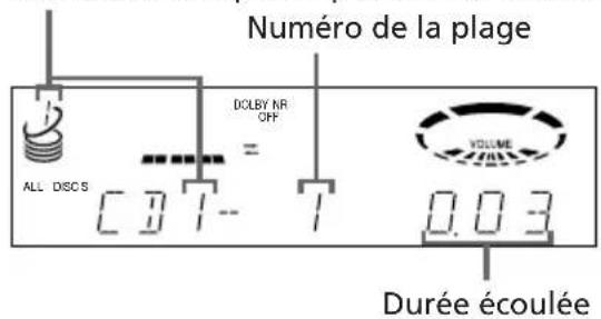 SONY LBTXB66 - — Lecture normale - 3