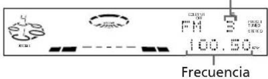 SONY LBTXB66 - — Sintonización programada - 5
