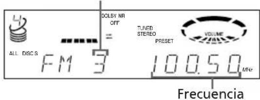 SONY LBTXB66 - — Sintonización programada - 4