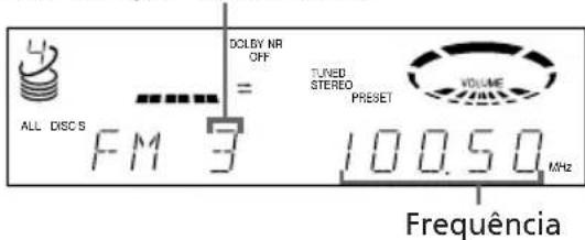 SONY LBTXB66 - — Sintonização pré-memorizada - 3