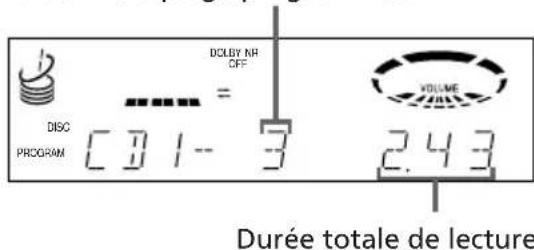 SONY LBTXB66 - — Lecture programmée - 5