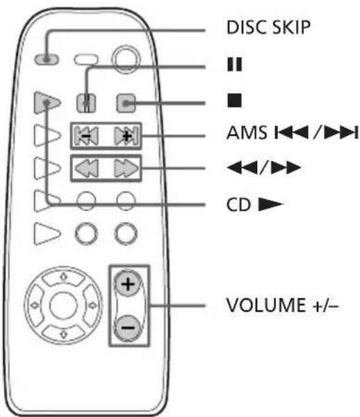 SONY LBTXB66 - — Reprodução normal - 2