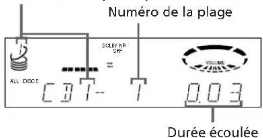 SONY LBTXB50 - — Lecture normale - 3