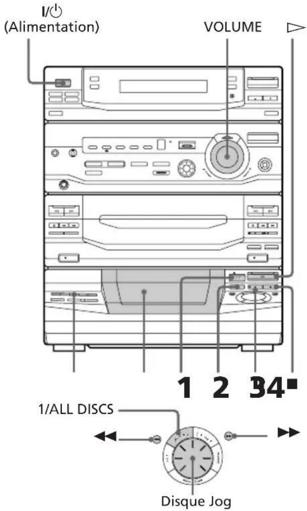 SONY LBTXB50 - — Lecture normale - 1