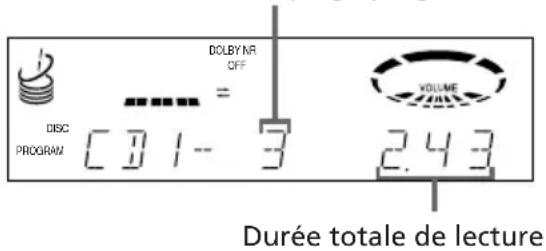 SONY LBTXB50 - — Enregistrement programmé - 5