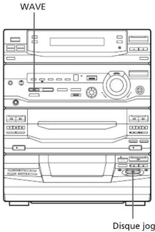 SONY LBTXB50 - — Fonction Wave - 1