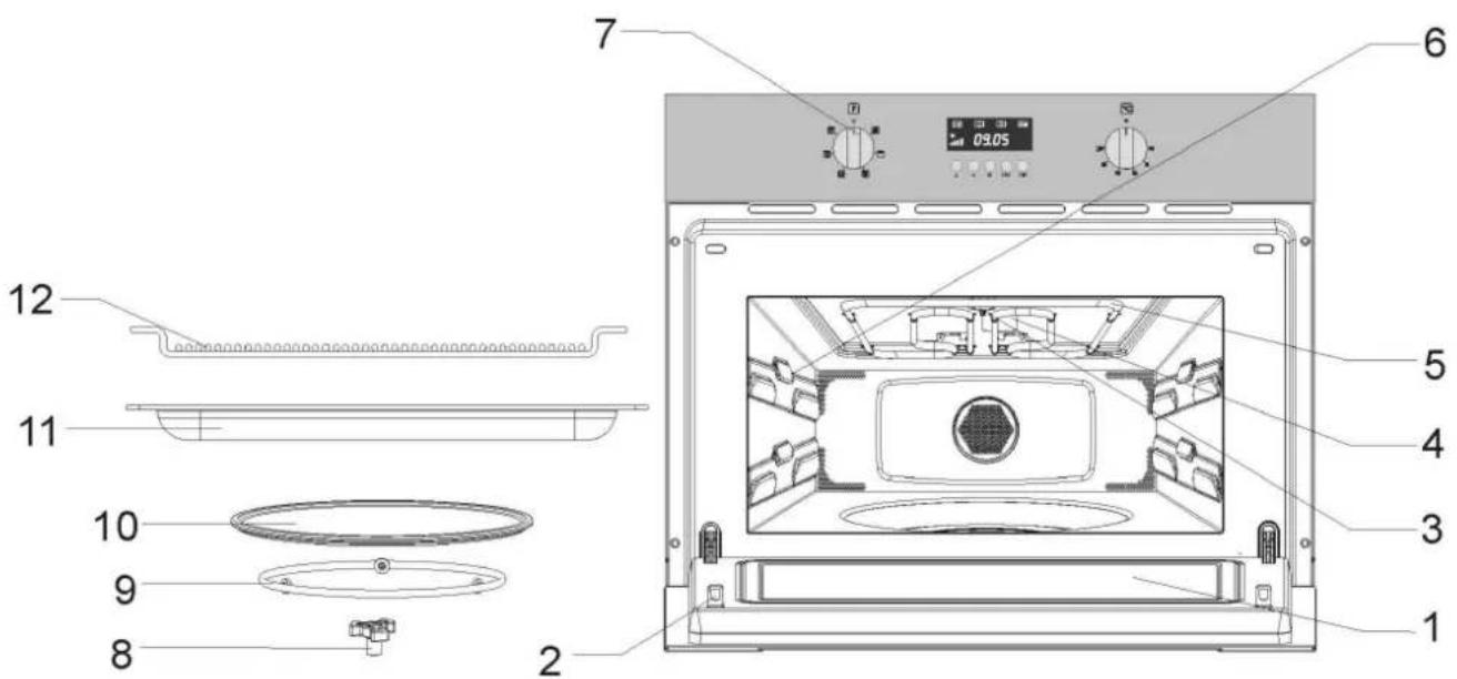 M-SYSTEM MCM 450 - NL Beschrijving van de oven - 1