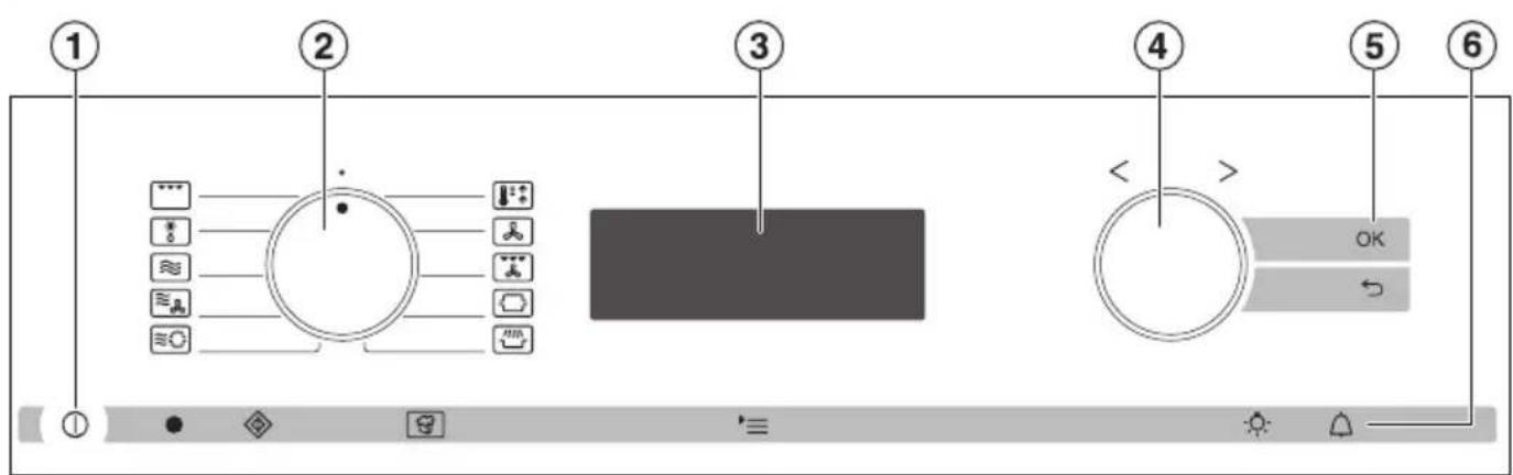 MIELE H6200BM - Schéma descriptif - 3