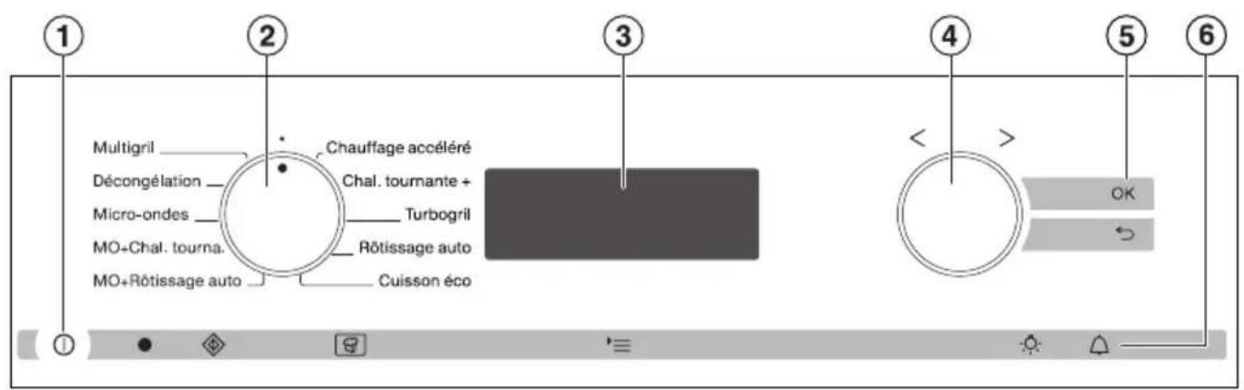 MIELE H6200BM - Schéma descriptif - 2