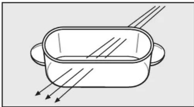 MIELE H6200BM - Puissance - 2