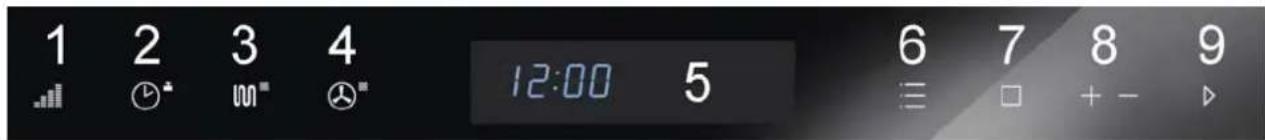 CASO EMCG 34 Pro - Comandi e display - 1