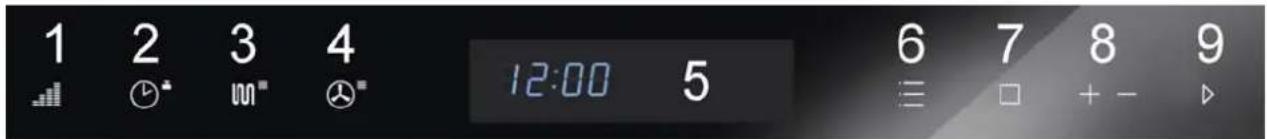 CASO EMCG 34 Pro - Operating elements and displays - 1