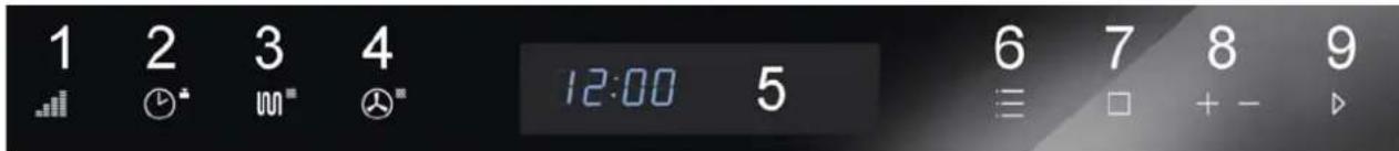 CASO EMCG 34 Pro - Bedieningspaneel en display - 1