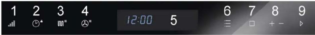 CASO EMCG 34 Pro - Panel de control y pantalla - 1